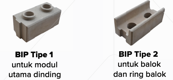 jenis-jenis bata interlock